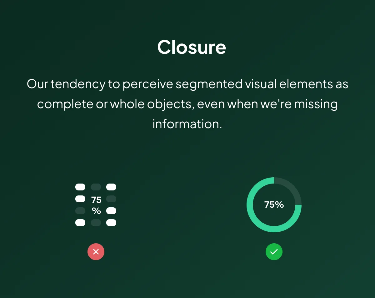 Closure — Gestalt Principle in UI Design