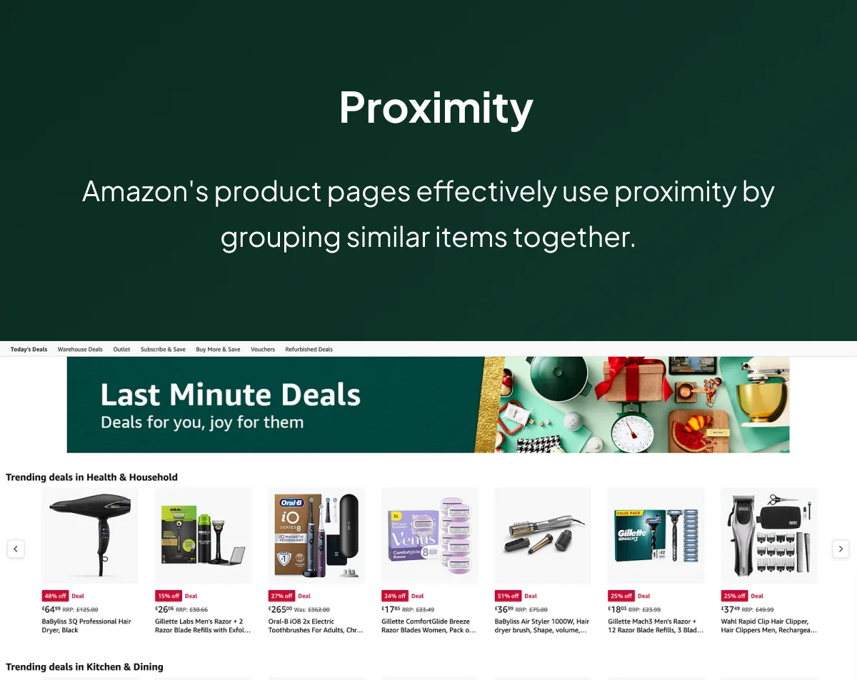 Proximity on Amazon’s website