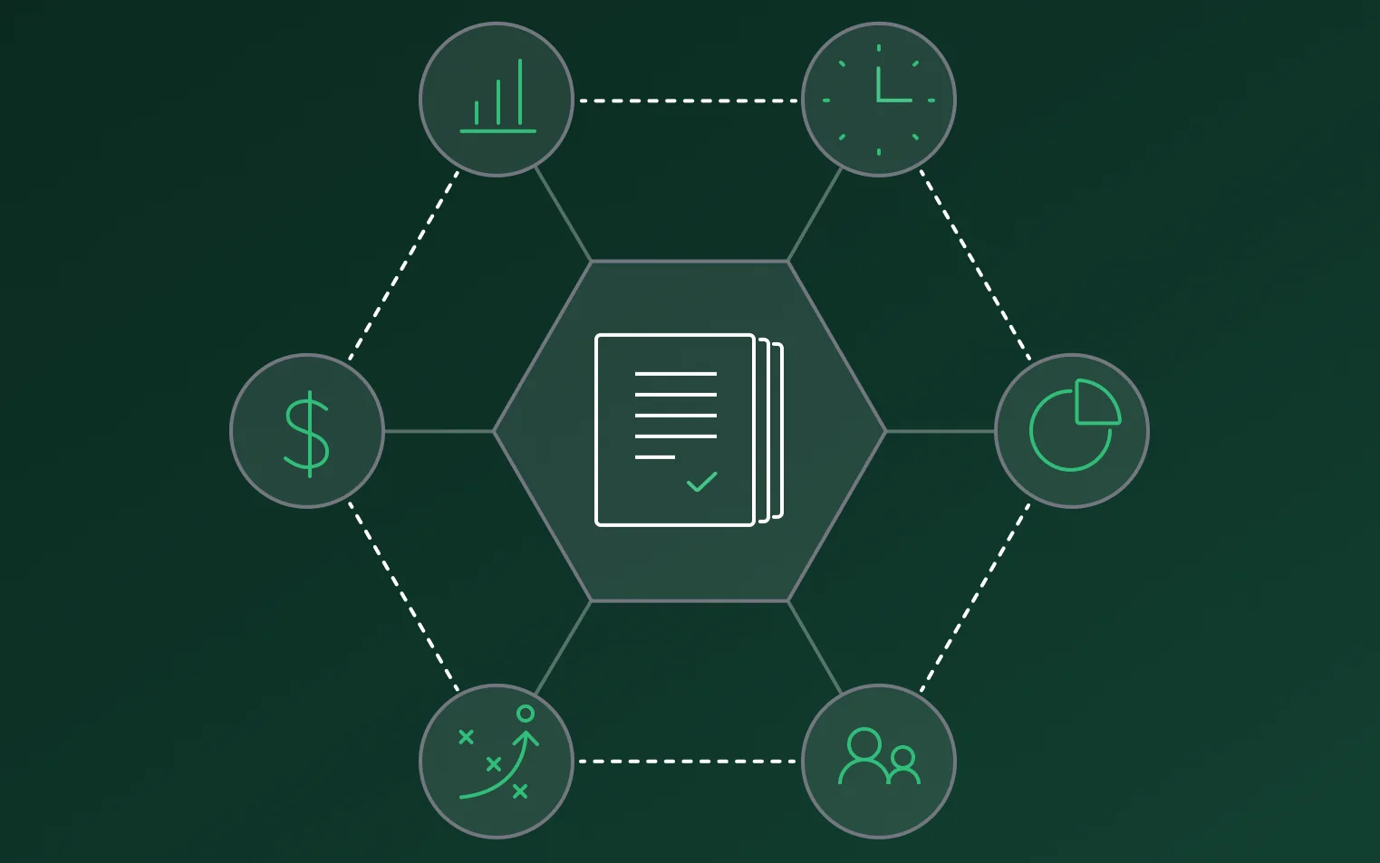 Defining Clear Business Objectives