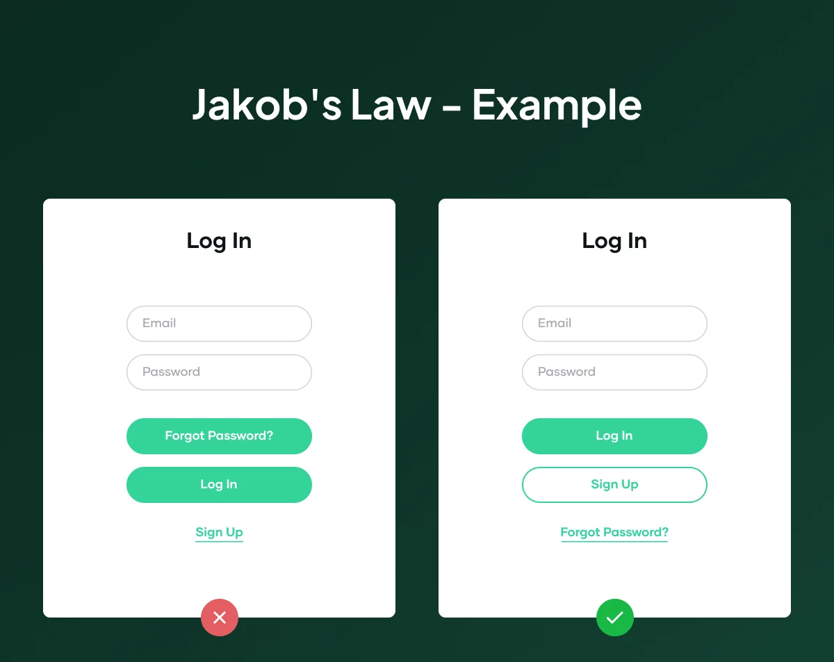 Jakob’s Law — Product Design Example