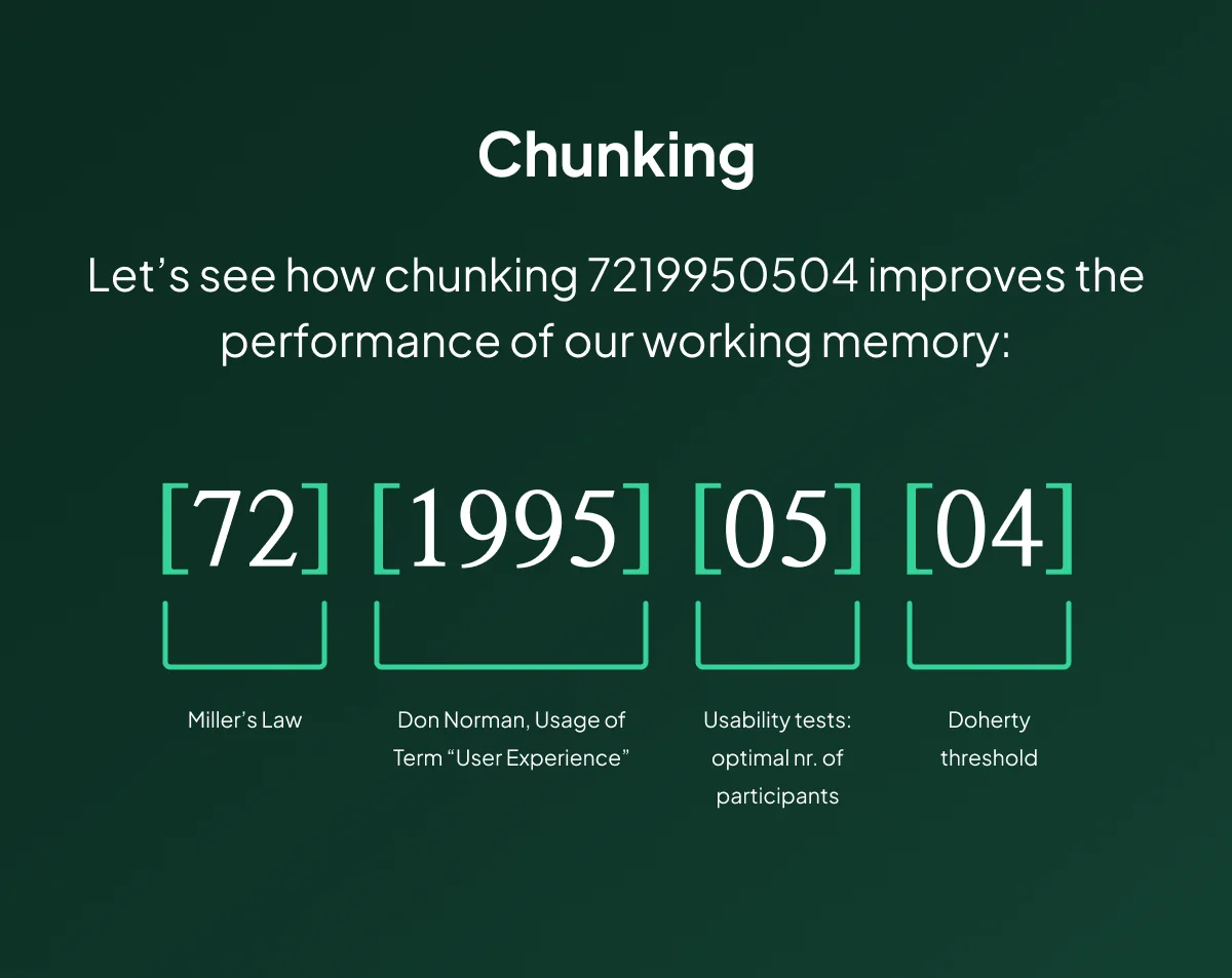 An Example of Chunking — Miller’s Law