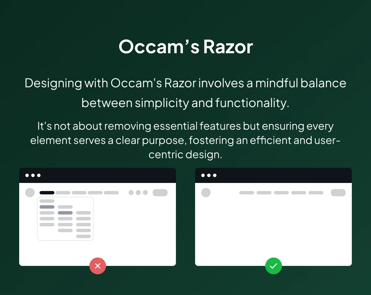 Occam’s Razor — Example