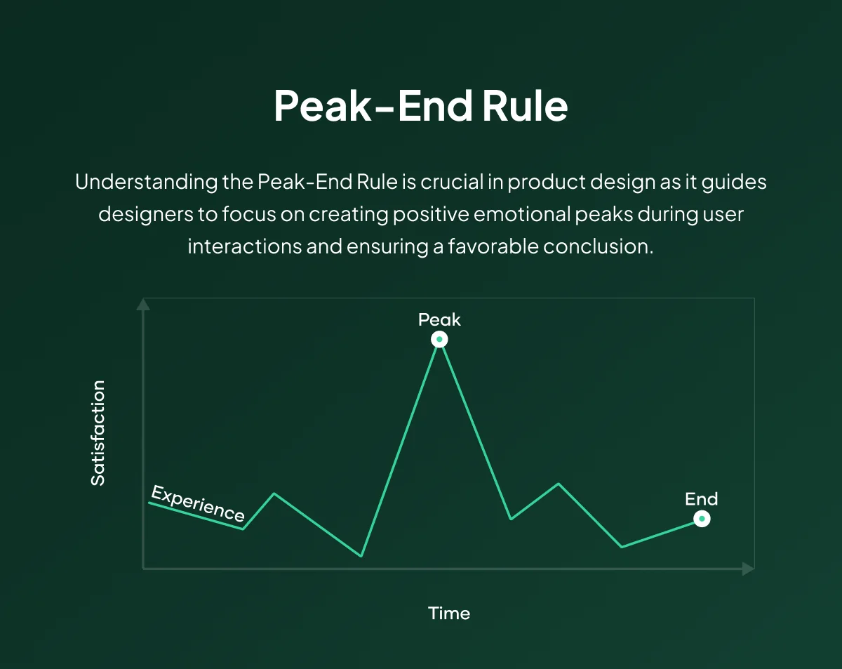 The Peak-End Rule — Tips