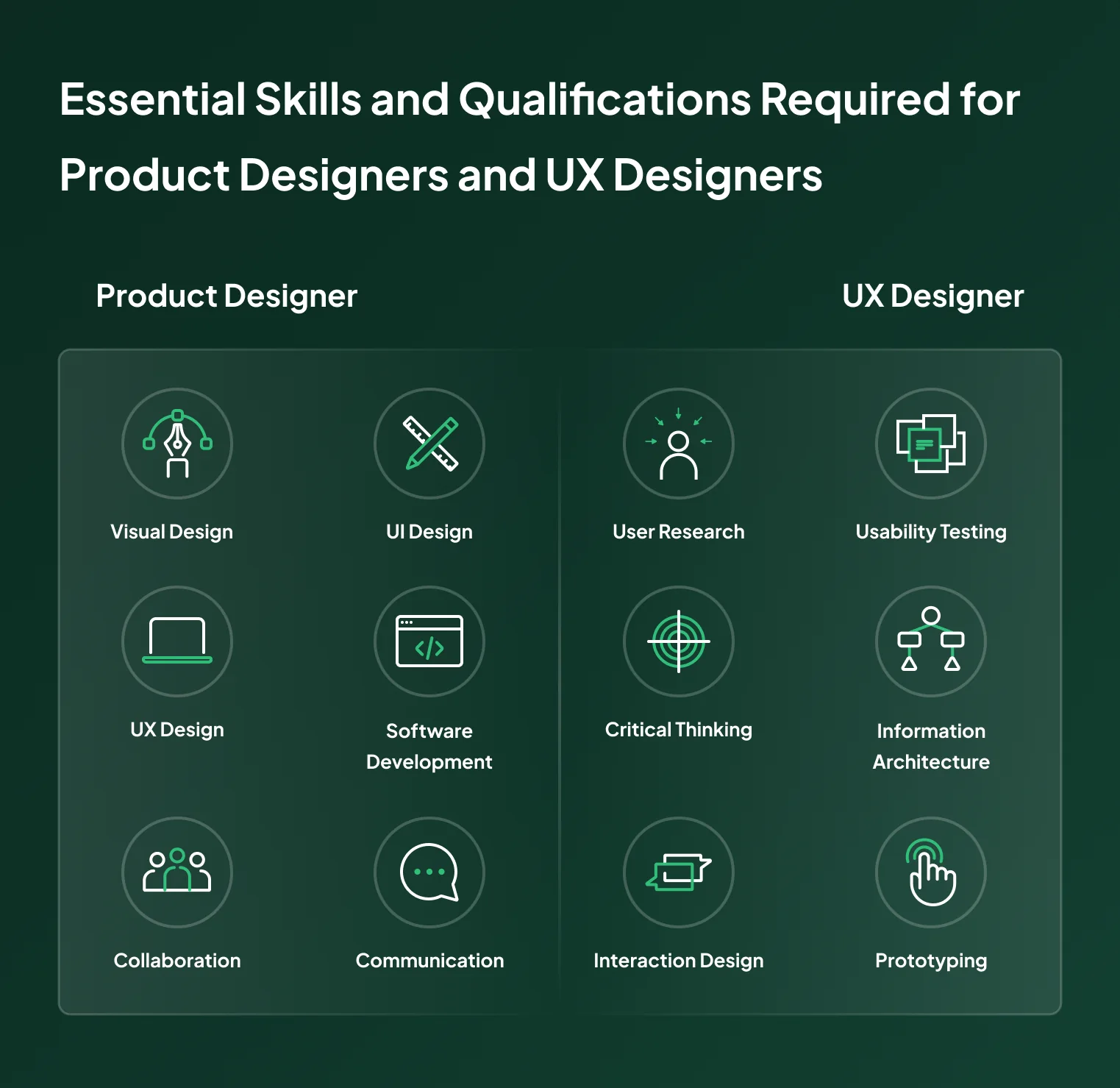 Product Designer vs UX Designer — Skills