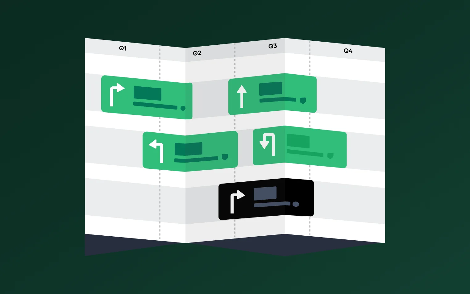 Strategic Scaling with a Robust Roadmap for Startups