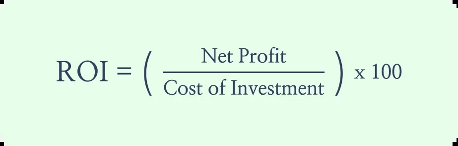 Formula for ROI