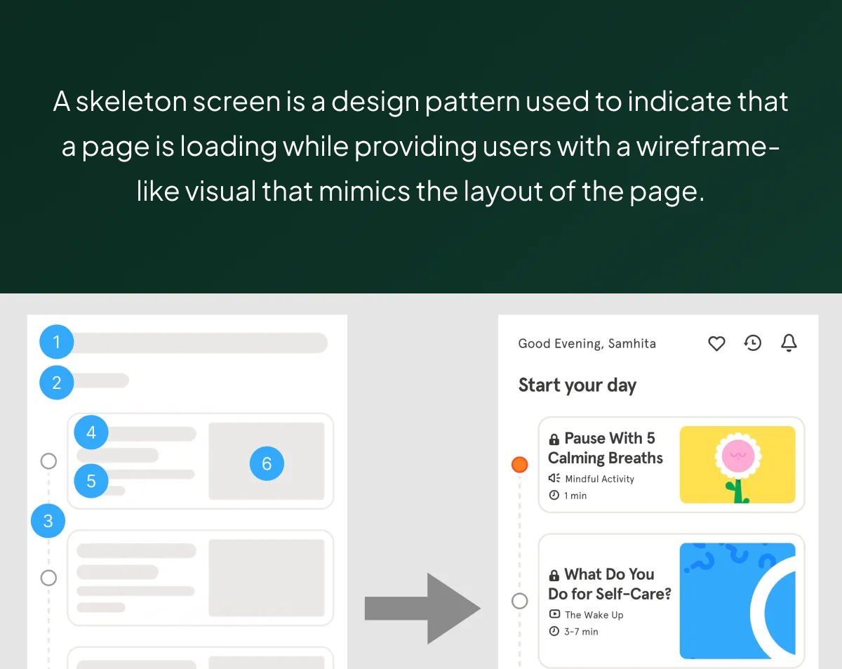Skeleton Screen Example — Headspace App