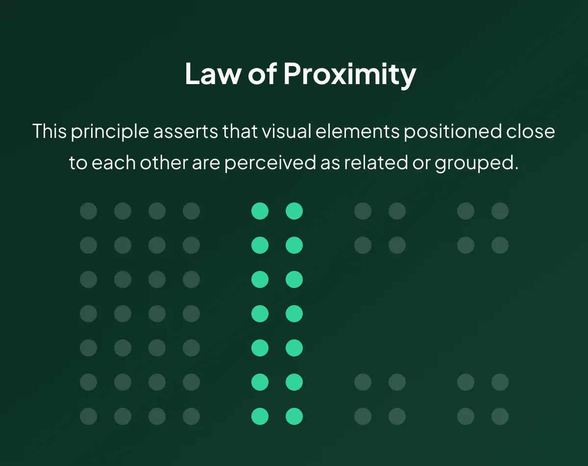 The Law of Proximity — Definition