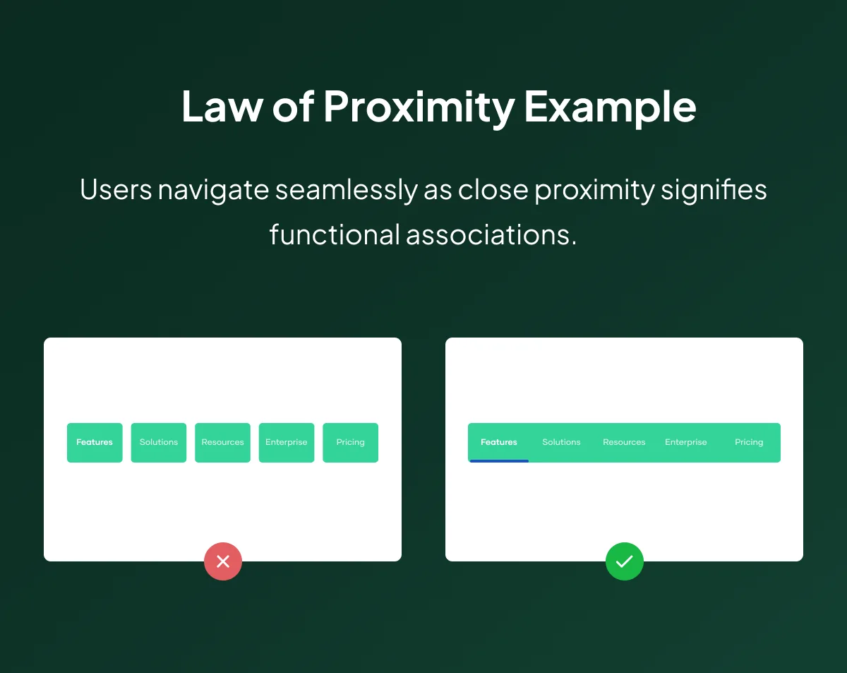 Navigation Example for the Proximity Principle