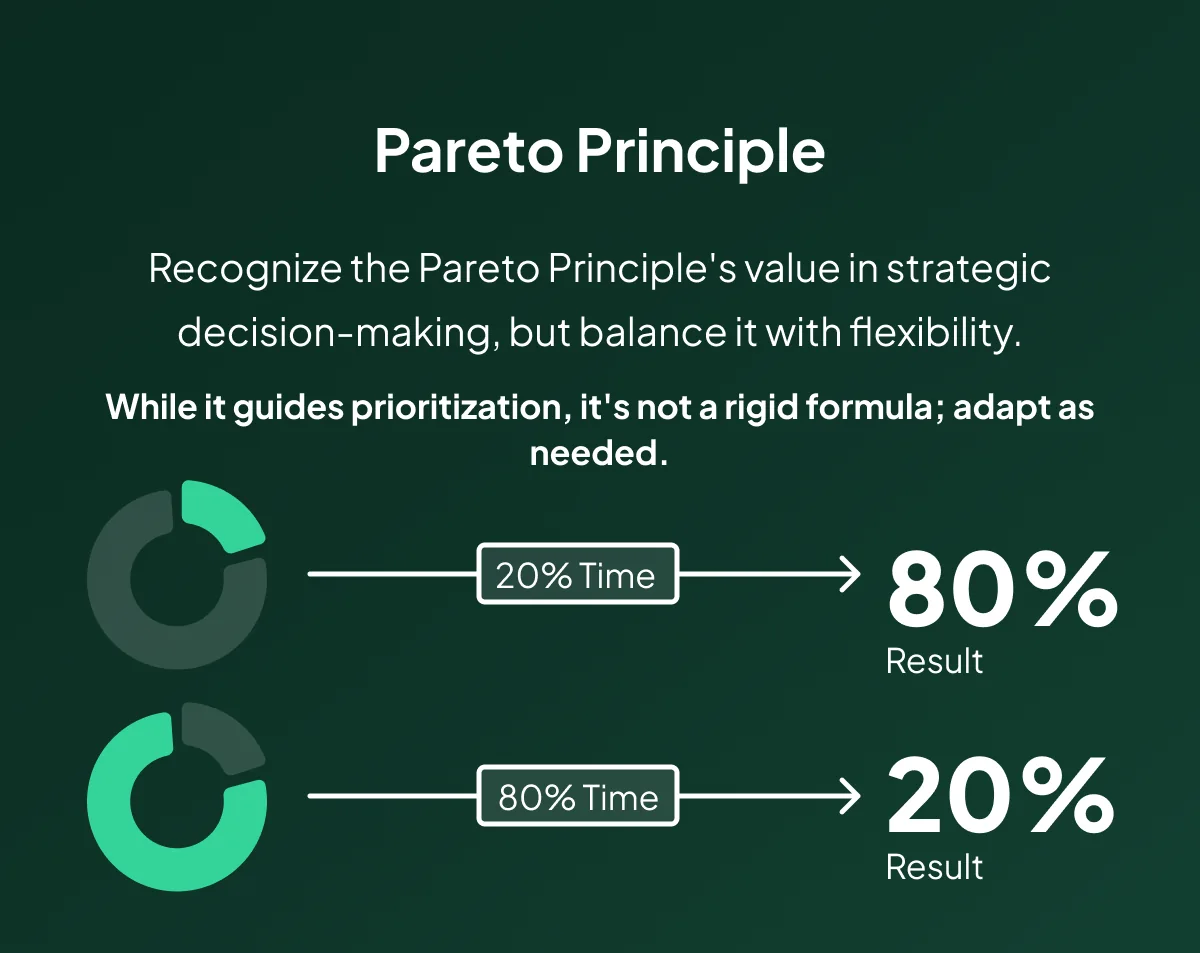 Pareto Principle — Extra Thoughts