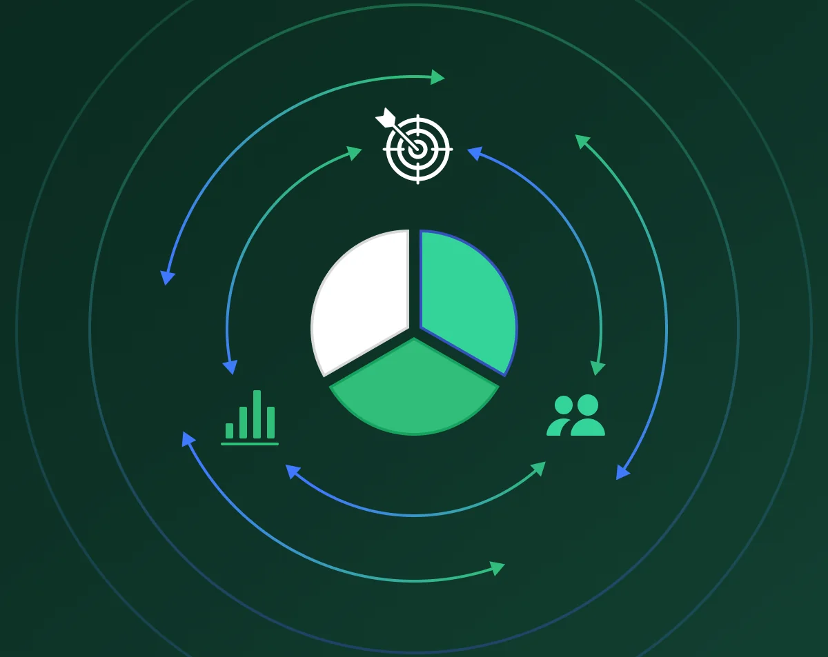 User-Centric Decision Making