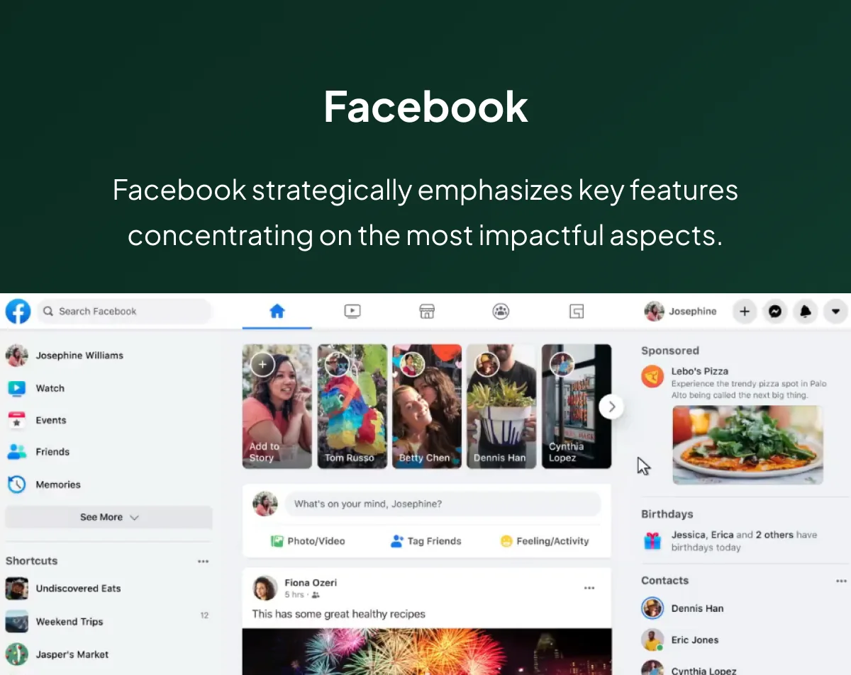 Facebook and Pareto Principle