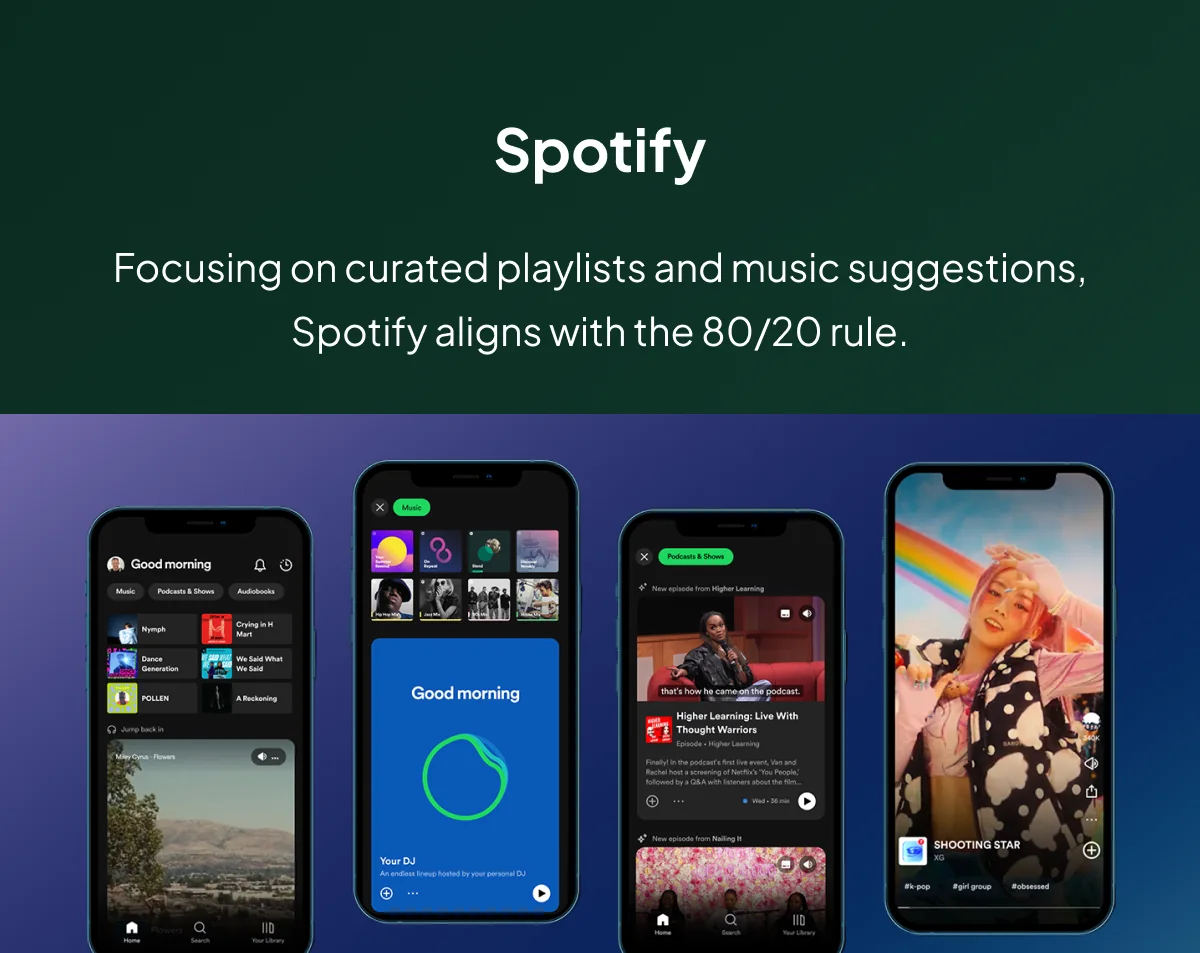 Spotify and Pareto Principle
