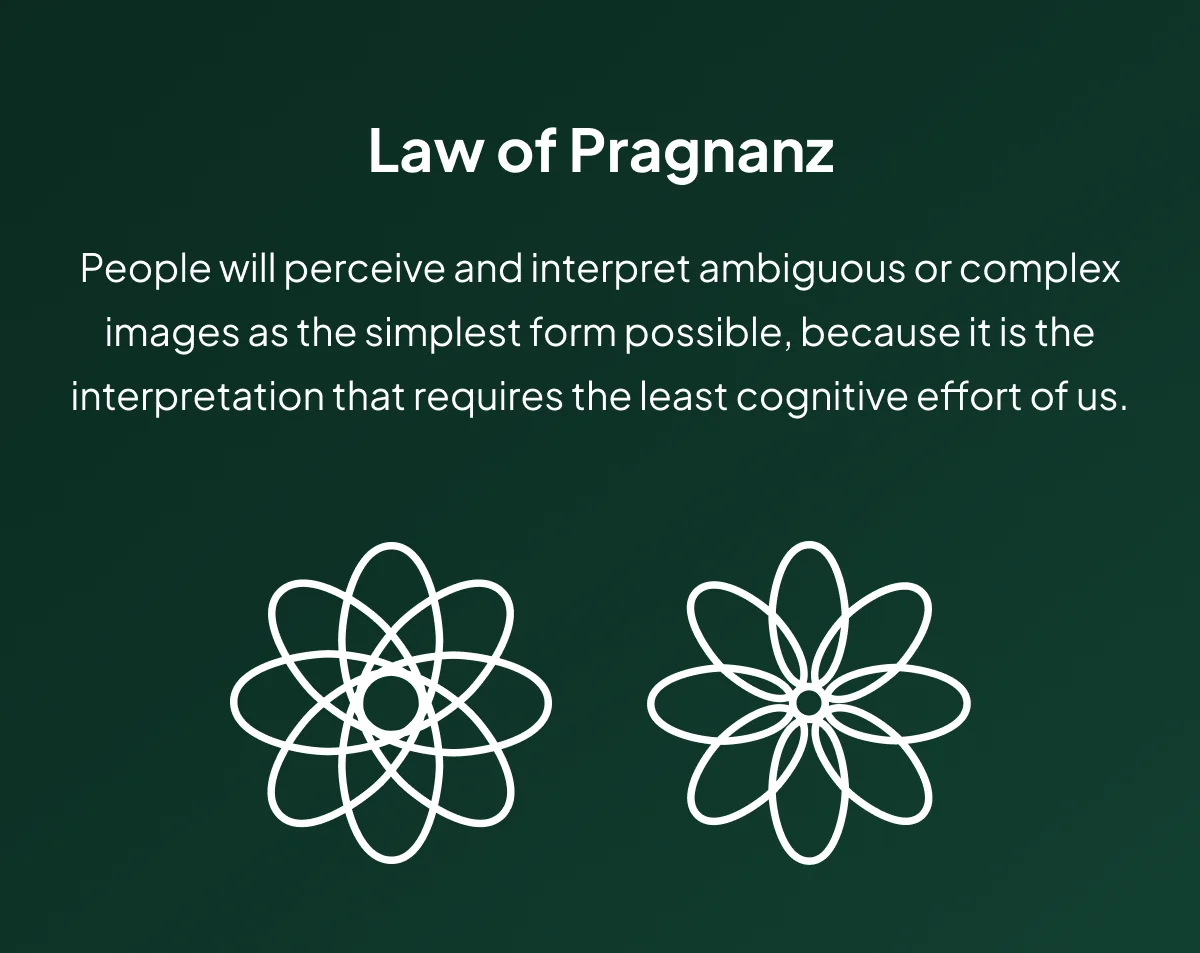 Definition of the Law of Pragnanz