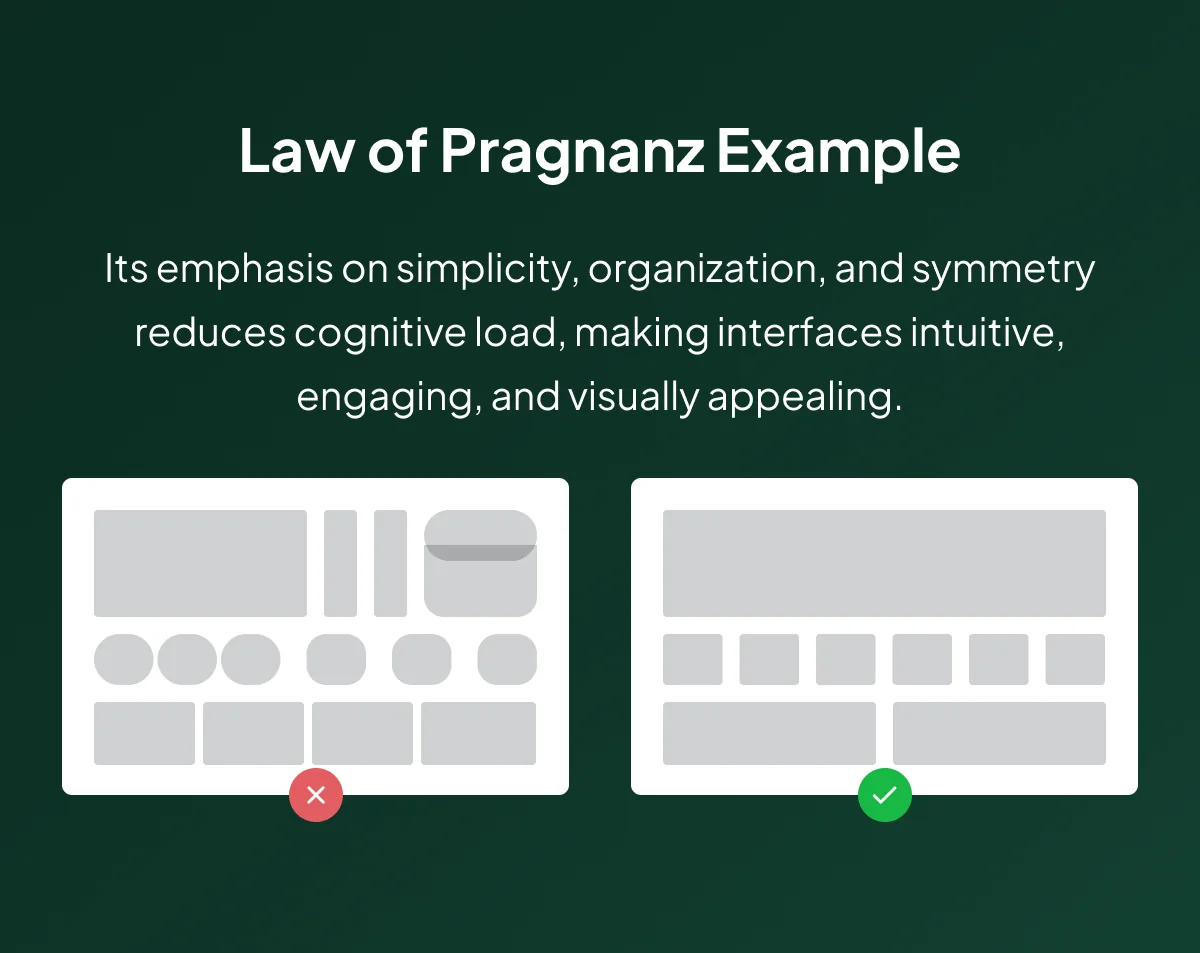 Example of the Law of Pragnanz in Product Design