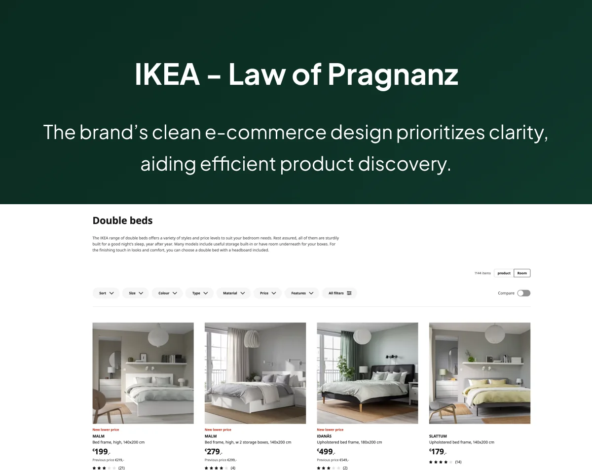 IKEA Example for Product Design