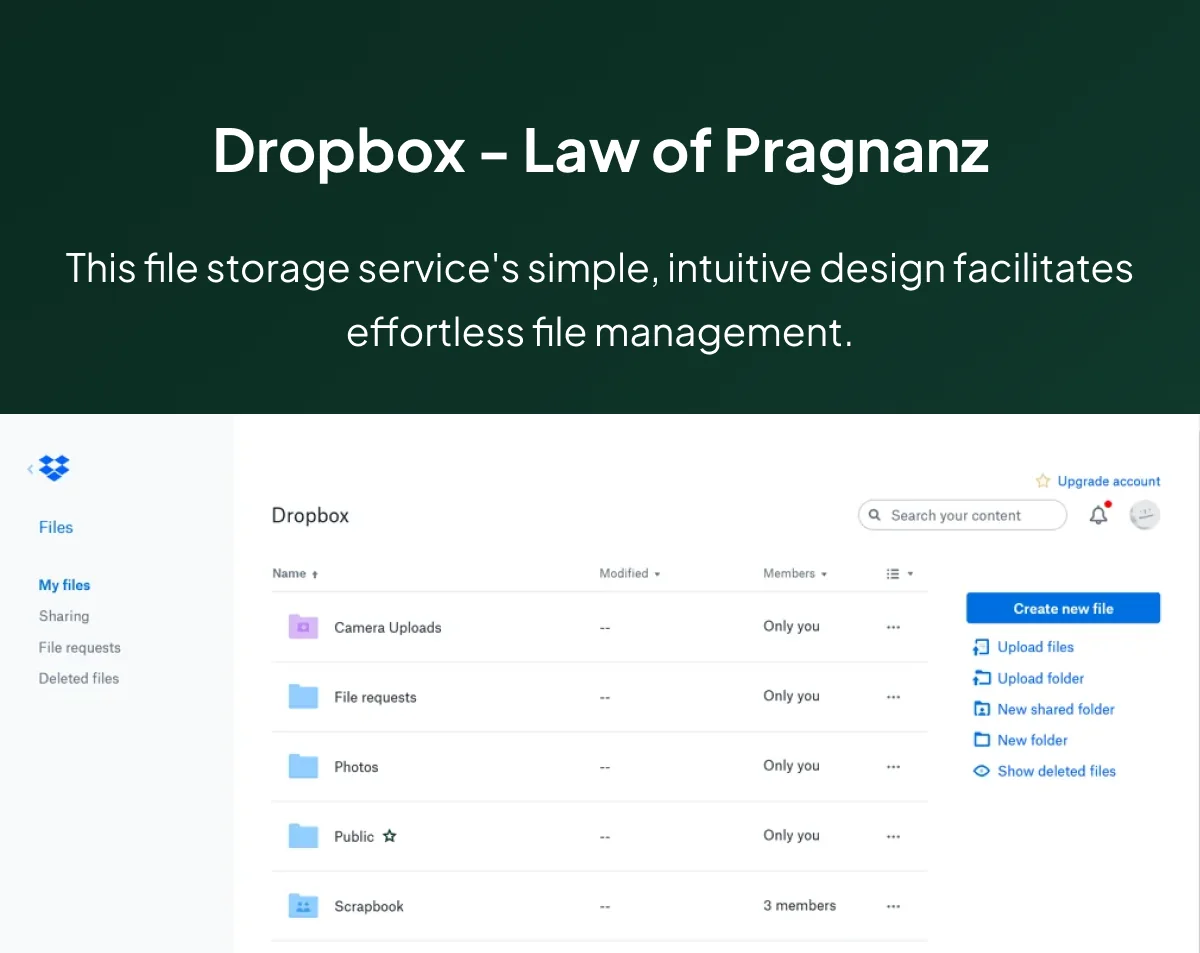 Dropbox Example for the Law of Pragnanz