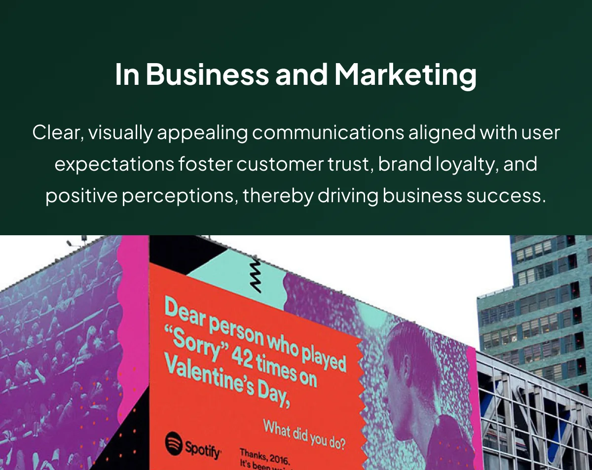 Spotify Marketing Campaign — Example