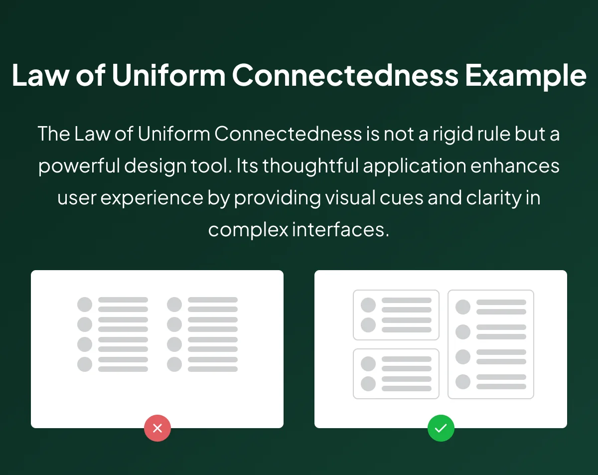 Example of The Law of Uniform Connectedness in UI Design