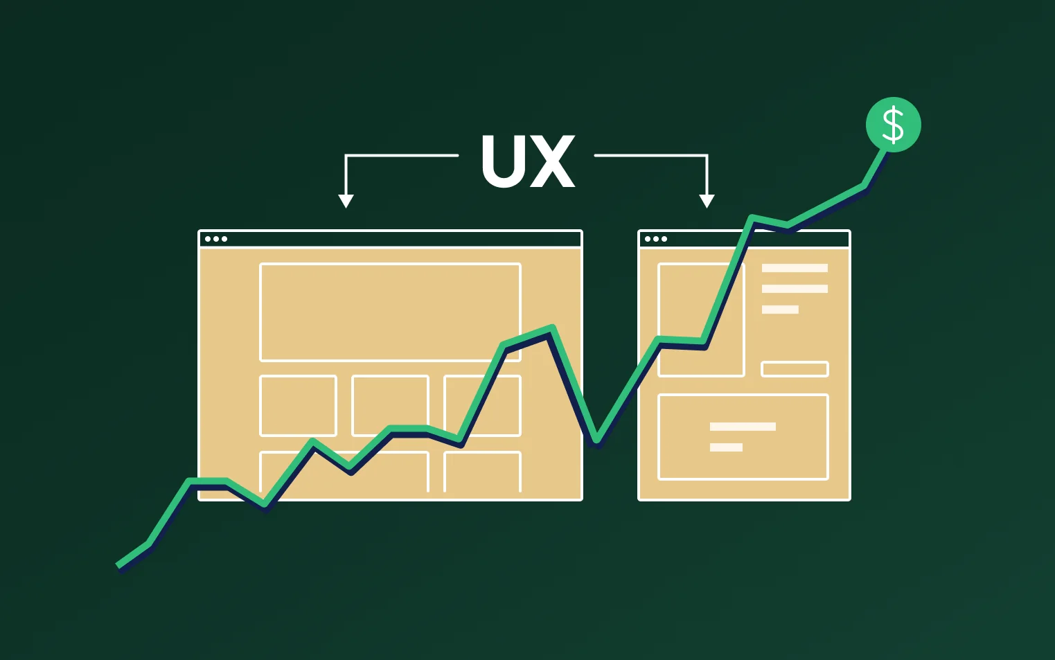 Save Money Hiring a UX Designer
