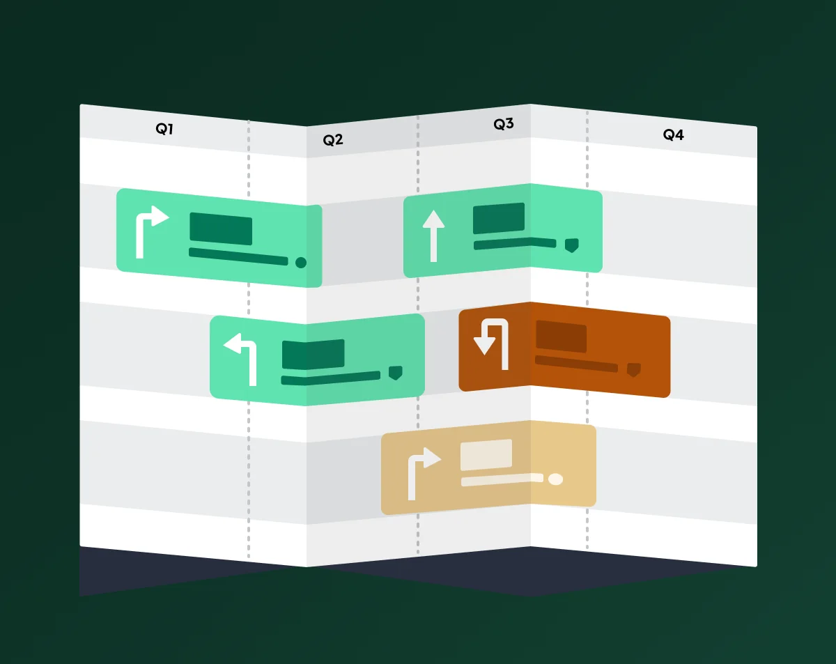 Roadmap for User Experience Strategies