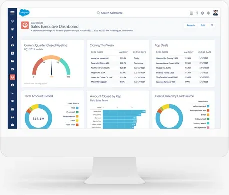 Salesforce CRM