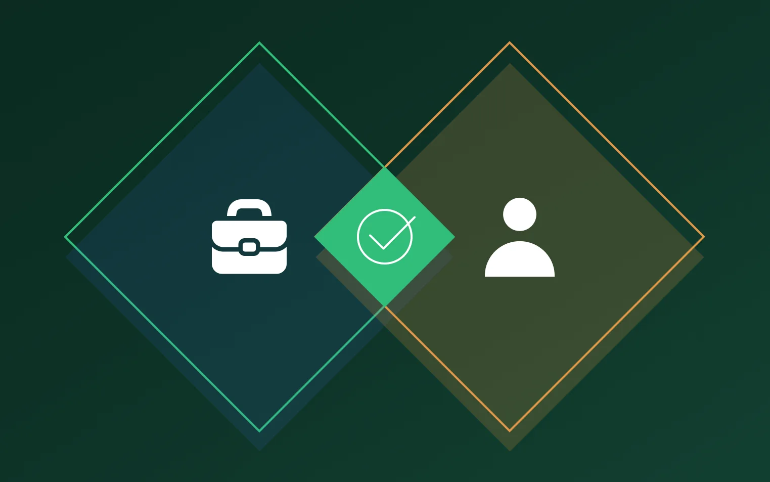Aligning Business Goals with User Needs