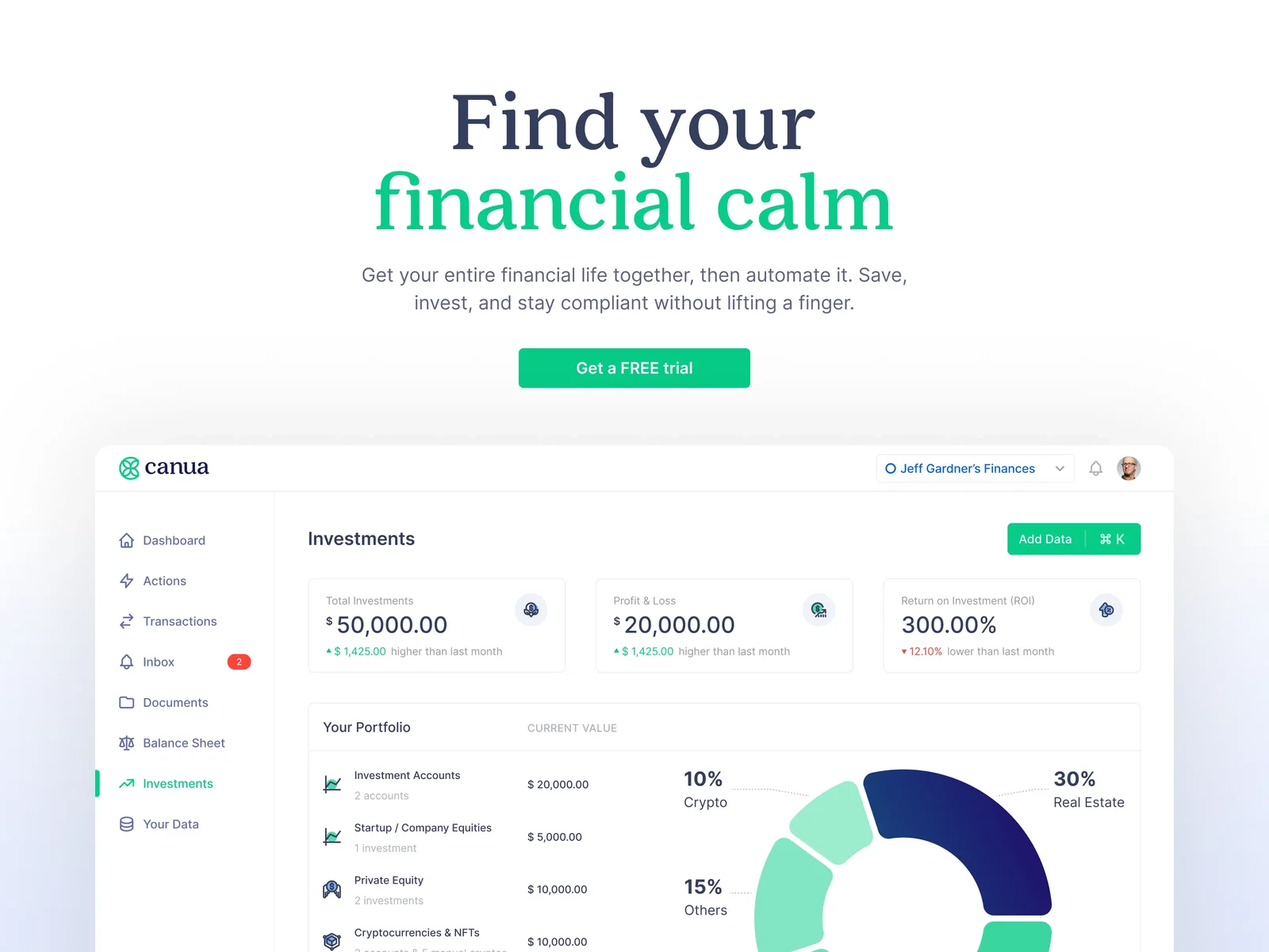 Social media campaign for the Canua Product Hunt launch
