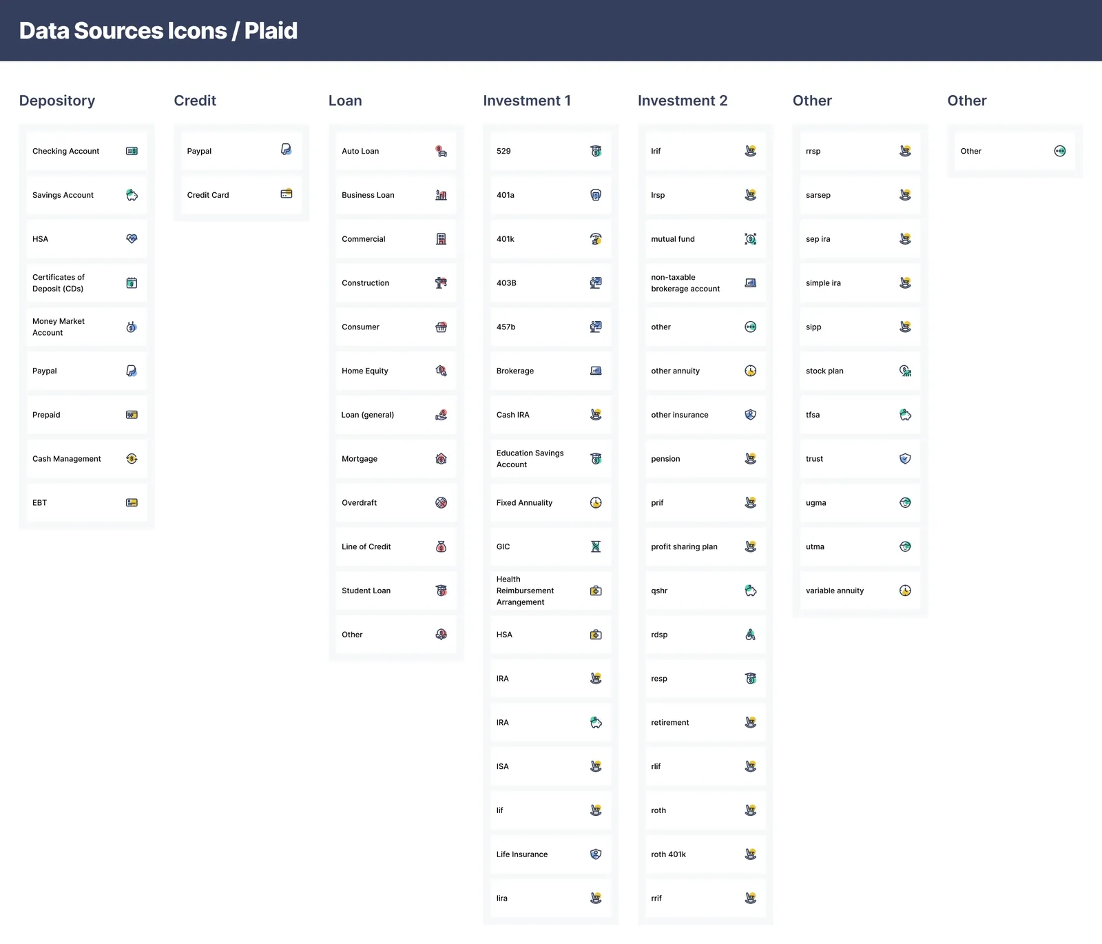 Plaid data source icons for a fintech design system