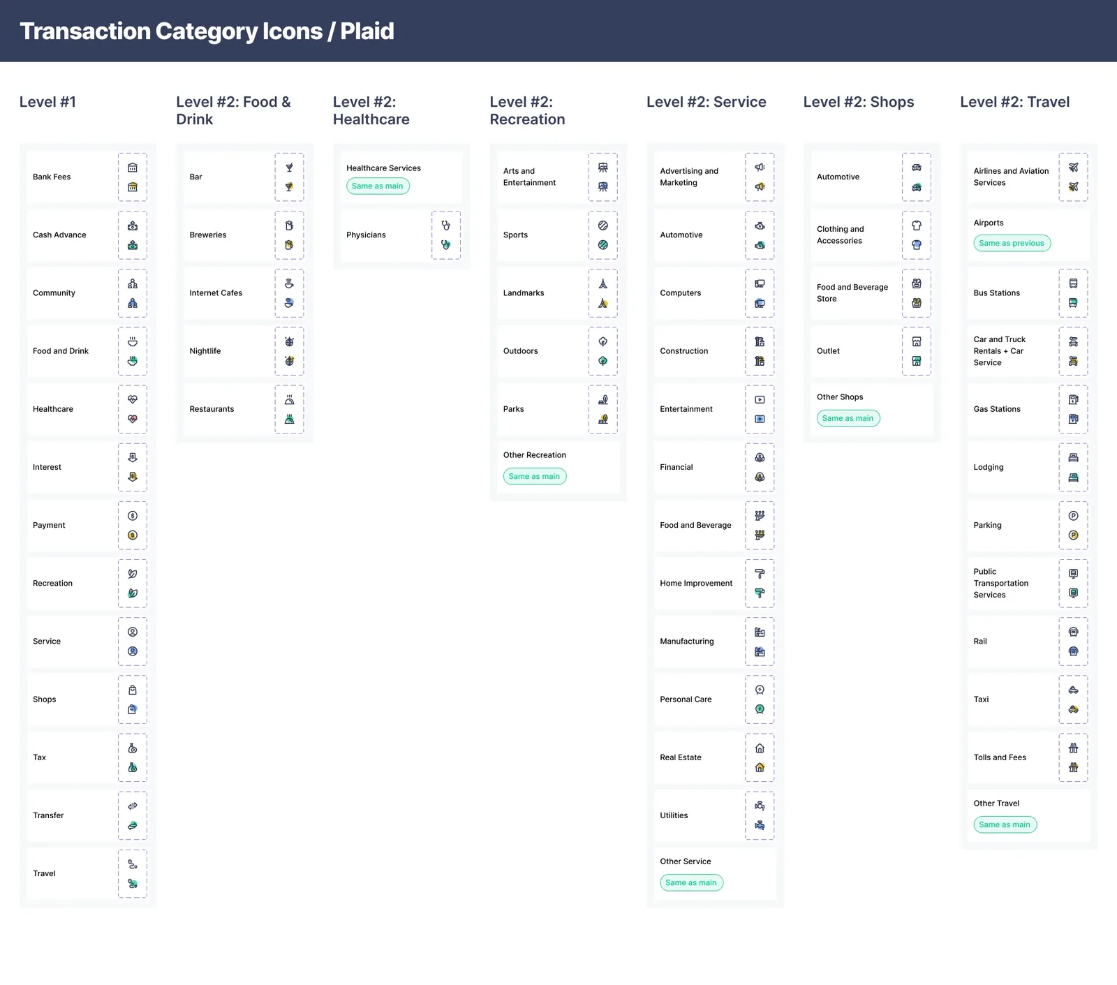 Plaid transaction category icons