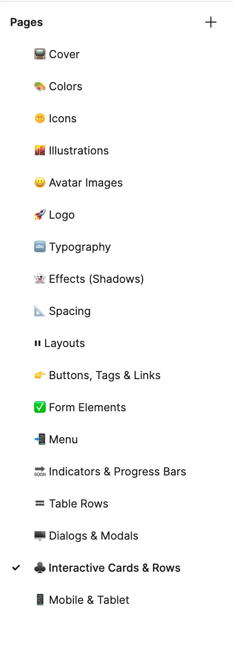 Design system structured in Figma