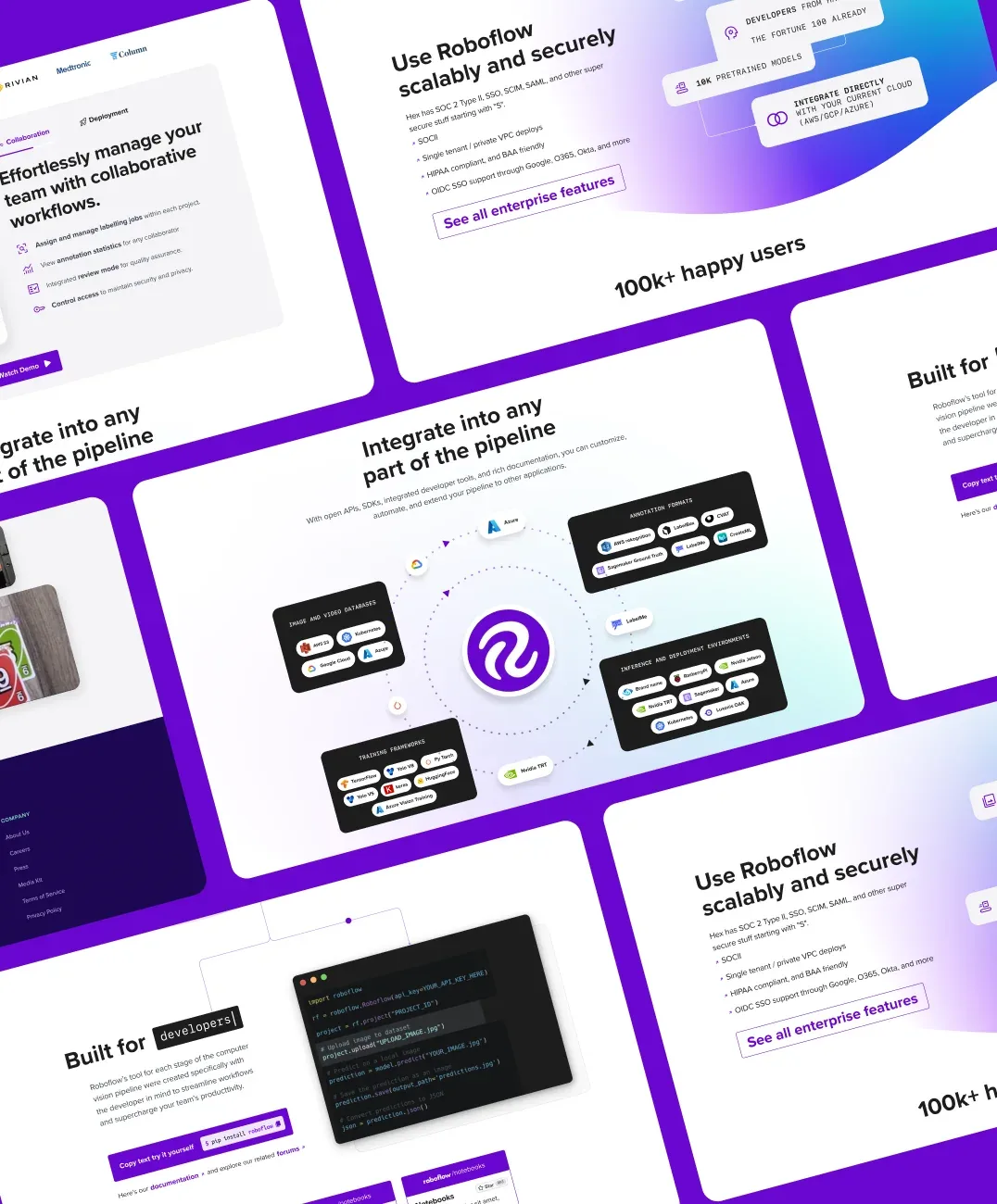 High-fidelity sections of the Roboflow landing page