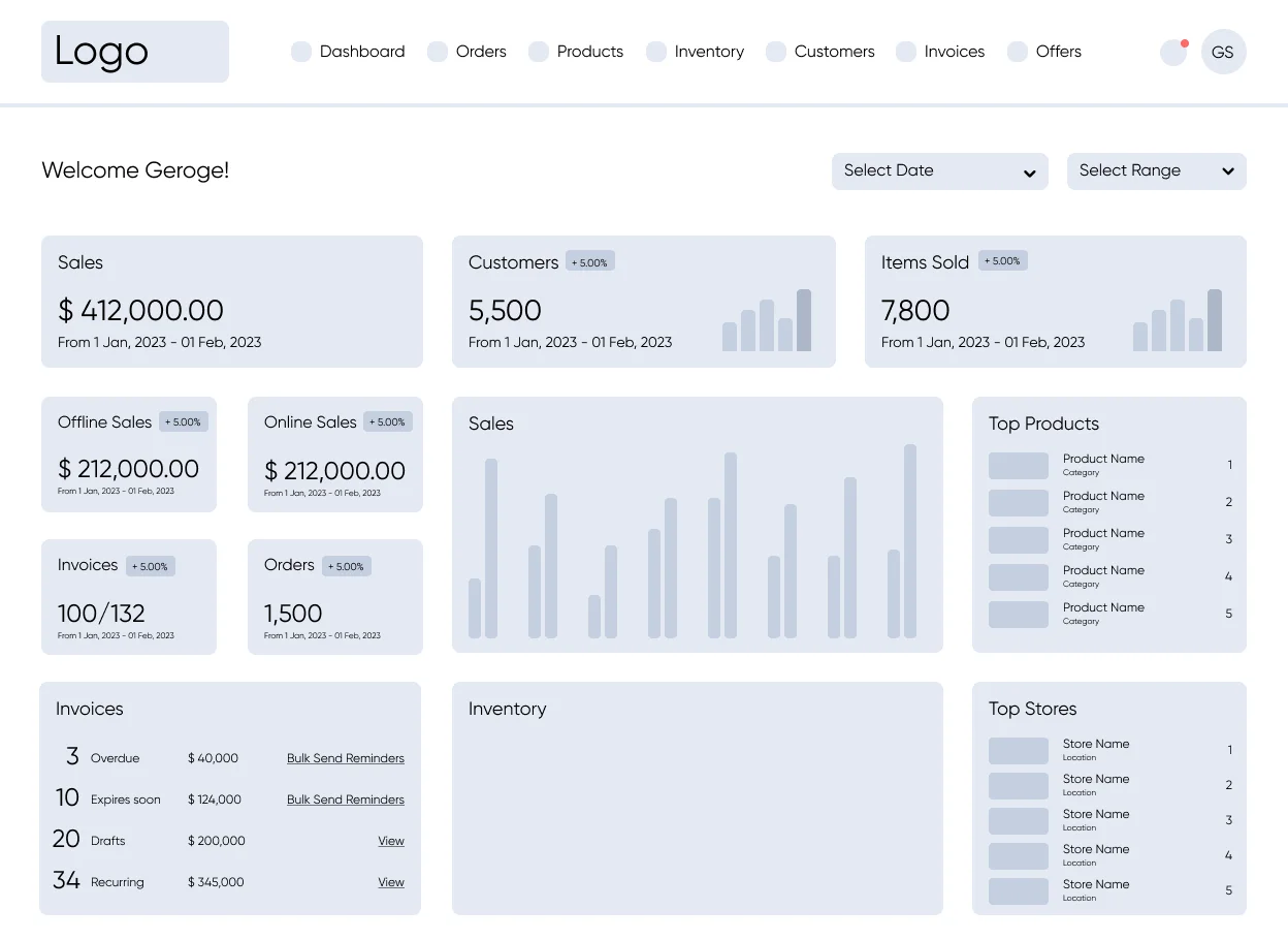 High fidelity wireframes for stock and inventory management app