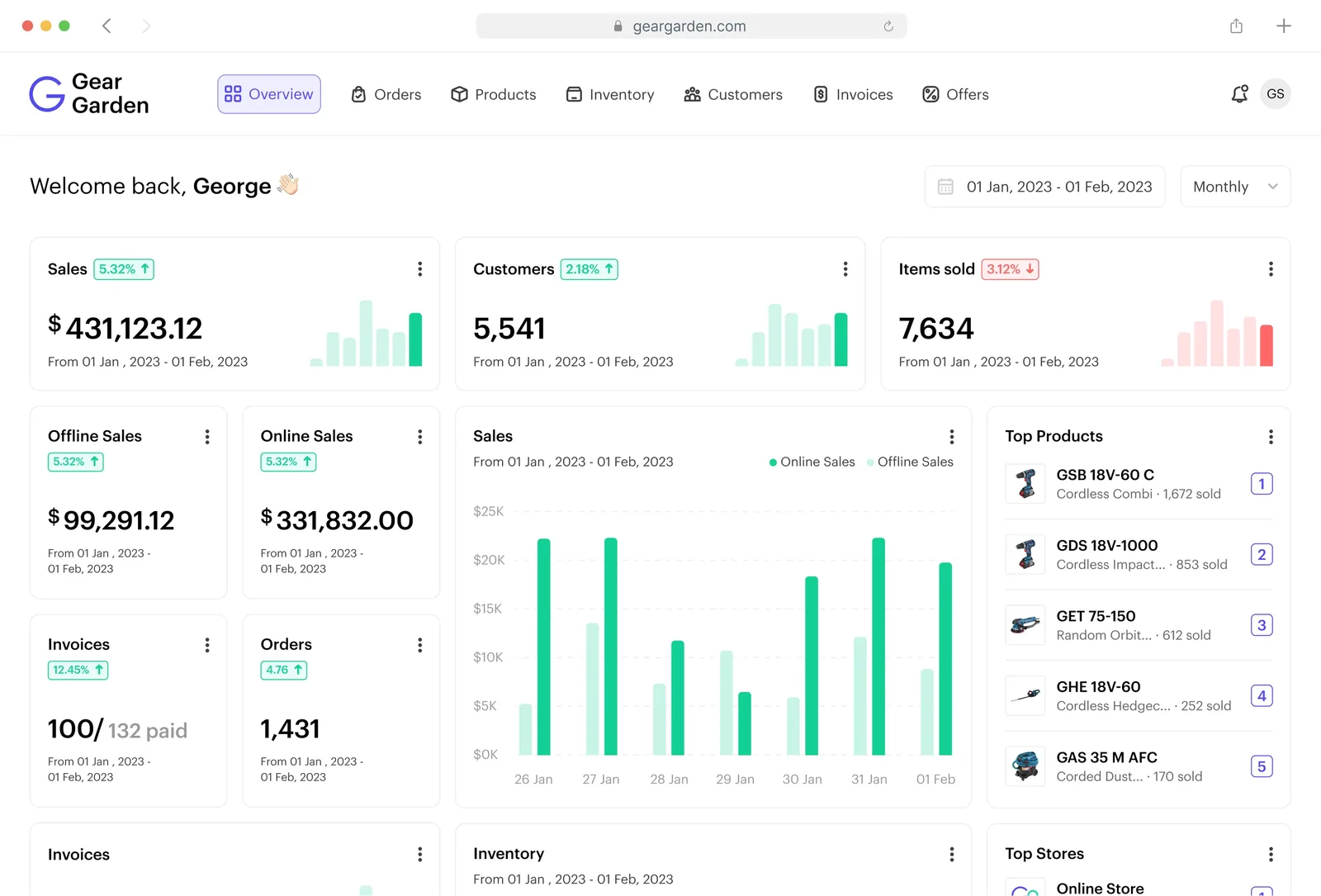 GearGarden inventory dashboard, showing stock levels across franchise locations