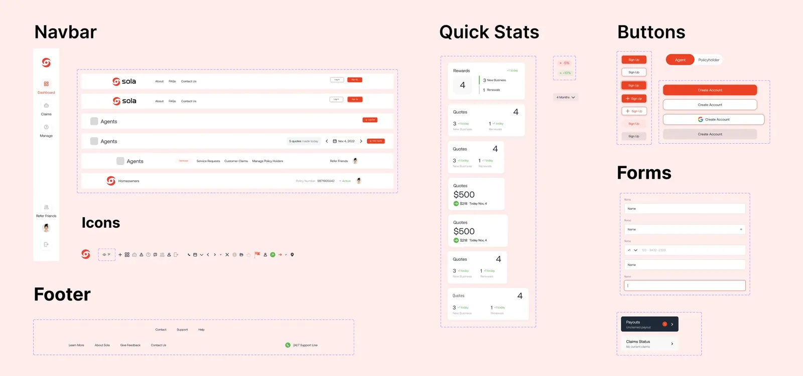 Sola marketing site sections
